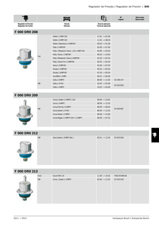 Regulador de Pressão / Regulador de Presión | B49
Nº
original
Observação
Observación
Regulador de Pressão
Regulador de Presión
Veículo
Vehículo
Data de aplicação
Fecha de aplicación
2011 | 2012 Autopeças Bosch / Autopartes Bosch
F 000 DR0 208
Fiat
Doblo 1.3 MPI 16V 11.01 → 01.06
Doblo 1.6 MPI 16V 11.01 → 08.03
Doblo / Adventure 1.8 MPI 8V 09.03 → 01.06
Palio 1.0 MPI 8V 03.00 → 07.05
Palio / Weekend / Siena 1.0/1.3 MPI 16V 03.00 → 02.03
Palio / Siena 1.3 MPI 8V 09.02 → 10.03
Palio / Weekend / Siena 1.8 MPI 8V 02.03 → 02.04
Palio / Siena Fire 1.0 MPI 8V 06.02 → 02.05
Siena 1.0 MPI 8V 03.04 → 07.05
Strada 1.3 MPI 8V 09.02 → 05.05
Strada 1.8 MPI 8V 01.03 → 05.04
Uno Mille 1.0 MPI 06.01 → 06.06
GM
Celta 1.0 MPFI 08.00 → 12.02 93 298 257
Celta 1.0 VHC 10.02 → 03.06
93 305 850
Celta 1.4 MPFI 10.02 → 03.06
F 000 DR0 209
GM
Corsa / Sedan 1.0 MPFI / 16V 08.99 → 10.02
93 360 887
Corsa 1.6 MPFI 08.99 → 12.02
Corsa Pick-Up 1.6 MPFI 08.99 → 08.03
Corsa Sedan 1.0 VHC 08.99 → 12.05
Corsa Sedan 1.6 MPFI 08.99 → 10.06
Corsa Wagon 1.0 MPFI 16V / 1.6 MPFI 08.99 → 07.02
F 000 DR0 212
GM Astra Sedan 1.8 MPFI (álc.) 05.01 → 12.04 93 363 060
F 000 DR0 213
Ford Escort SW 1.6i 11.00 → 10.02 YS6U 9C968 AA
GM Corsa / Sedan 1.0 MPFI 03.00 → 12.05 93 359 930
 