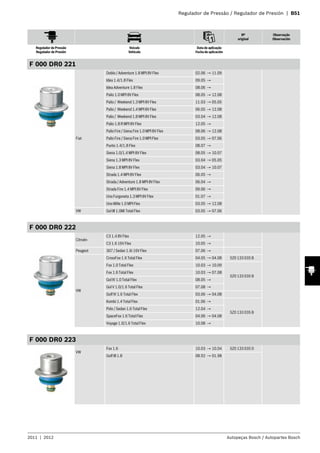 Regulador de Pressão / Regulador de Presión | B51
Nº
original
Observação
Observación
Regulador de Pressão
Regulador de Presión
Veículo
Vehículo
Data de aplicação
Fecha de aplicación
2011 | 2012 Autopeças Bosch / Autopartes Bosch
F 000 DR0 221
Fiat
Doblo / Adventure 1.8 MPI 8V Flex 02.06 → 11.09
Idea 1.4/1.8 Flex 09.05 →
Idea Adventure 1.8 Flex 08.06 →
Palio 1.0 MPI 8V Flex 08.05 → 12.08
Palio / Weekend 1.3 MPI 8V Flex 11.03 → 05.05
Palio / Weekend 1.4 MPI 8V Flex 06.05 → 12.08
Palio / Weekend 1.8 MPI 8V Flex 03.04 → 12.08
Palio 1.8 R MPI 8V Flex 12.05 →
Palio Fire / Siena Fire 1.0 MPI 8V Flex 08.06 → 12.08
Palio Fire / Siena Fire 1.0 MPI Flex 03.05 → 07.06
Punto 1.4/1.8 Flex 08.07 →
Siena 1.0/1.4 MPI 8V Flex 08.05 → 10.07
Siena 1.3 MPI 8V Flex 03.04 → 05.05
Siena 1.8 MPI 8V Flex 03.04 → 10.07
Strada 1.4 MPI 8V Flex 06.05 →
Strada / Adventure 1.8 MPI 8V Flex 06.04 →
Strada Fire 1.4 MPI 8V Flex 09.06 →
Uno Furgoneta 1.3 MPI 8V Flex 01.07 →
Uno Mille 1.0 MPI Flex 03.05 → 12.08
VW Gol III 1.0Mi Total Flex 03.05 → 07.06
F 000 DR0 222
Citroën
C3 1.4 8V Flex 12.05 →
C3 1.6 16V Flex 10.05 →
Peugeot 307 / Sedan 1.6i 16V Flex 07.06 →
VW
CrossFox 1.6 Total Flex 04.05 → 04.08 5Z0 133 035 B
Fox 1.0 Total Flex 10.03 → 10.09
5Z0 133 035 B
Fox 1.6 Total Flex 10.03 → 07.08
Gol IV 1.0 Total Flex 08.05 →
Gol V 1.0/1.6 Total Flex 07.08 →
Golf IV 1.6 Total Flex 03.06 → 04.08
Kombi 1.4 Total Flex 01.06 →
5Z0 133 035 B
Polo / Sedan 1.6 Total Flex 12.04 →
SpaceFox 1.6 Total Flex 04.06 → 04.08
Voyage 1.0/1.6 Total Flex 10.08 →
F 000 DR0 223
VW
Fox 1.6 10.03 → 10.04 5Z0 133 035 D
Golf III 1.8 08.92 → 01.98
 