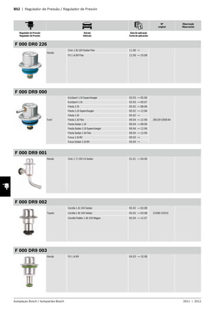 B52 | Regulador de Pressão / Regulador de Presión
Nº
original
Observação
Observación
Regulador de Pressão
Regulador de Presión
Veículo
Vehículo
Data de aplicação
Fecha de aplicación
Autopeças Bosch / Autopartes Bosch 2011 | 2012
F 000 DR0 226
Honda
Civic 1.8i 16V Sedan Flex 11.06 →
Fit 1.4i 8V Flex 12.06 → 10.08
F 000 DR9 000
Ford
EcoSport 1.0i Supercharger 02.03 → 05.06
2N1U9 C968 AA
EcoSport 1.6i 02.03 → 09.07
Fiesta 1.0i 05.02 → 08.06
Fiesta 1.0i Supercharger 05.02 → 12.06
Fiesta 1.6i 05.02 →
Fiesta 1.6i Flex 09.04 → 12.06
Fiesta Sedan 1.0i 09.04 → 08.06
Fiesta Sedan 1.0i Supercharger 09.04 → 12.06
Fiesta Sedan 1.6i Flex 09.04 → 12.06
Focus 1.6i 8V 09.03 →
Focus Sedan 1.6i 8V 03.04 →
F 000 DR9 001
Honda Civic 1.7i 16V LX Sedan 01.01 → 04.06
F 000 DR9 002
Toyota
Corolla 1.6i 16V Sedan 05.02 → 03.08
23280 22010Corolla 1.8i 16V Sedan 05.02 → 03.08
Corolla Fielder 1.8i 16V Wagon 05.04 → 12.07
F 000 DR9 003
Honda Fit 1.4i 8V 04.03 → 10.08
 