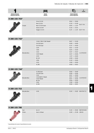 Válvulas de injeção / Válvulas de inyección | B55
Nº
original
Válvulas de injeção
Válvulas de inyección
Veículo
Vehículo
Data de aplicação
Fecha de aplicación
2011 | 2012 Autopeças Bosch / Autopartes Bosch
0 280 155 703*
Chrysler
Cirrus 2.5i 24V 09.94 → 08.00
Neon 2.0i 16V 01.94 → 03.96
05277 739
Neon 2.0i 16V Coupe 09.95 → 12.97
Stratus 2.0i 16V 01.94 → 04.01
Voyager 2.4 /2.4i 01.97 → 12.97 05277 739
0 280 155 742*
Mercedes-Benz
C 240 / C 280 / C 280 T-Modell 06.97 → 04.00
112 078 00 49
CLK 320 Cabrio 06.98 → 08.00
CLK 320 Coupe 01.97 → 08.00
E 240 09.97 → 04.00
E 280 06.95 → 08.00
E 320 03.97 → 09.02
E 320 T-Modell 03.97 → 08.00
G 320 12.97 → 08.00
ML 320 03.98 → 08.00
S 280 01.99 → 08.00
S 320 10.98 → 08.00
SL 280 06.98 → 08.01
0 280 155 744*
Mercedes-Benz
CL 500 Coupe 09.99 → 08.00
113 078 00 49
CLK 430 Coupe 09.98 → 08.00
E 430 09.97 → 08.00
E 430 4MATIC T-Modell 06.97 → 08.00
E 430 T-Modell 09.97 → 08.00
ML 430 09.98 → 08.00
S 500 10.98 → 08.00
SL 500 06.98 → 08.01
0 280 155 753
Mercedes-Benz A 160 05.99 → 08.05 000 078 87 23
0 280 155 786
Ford Ka 1.3i 01.95 → 08.99 95BF 9F593 BC
Citroën Xsara 1.4i Break 04.98 → 05.98 1984 96
* Disponibilidade sob consulta / Disponibilidad sob consulta
 