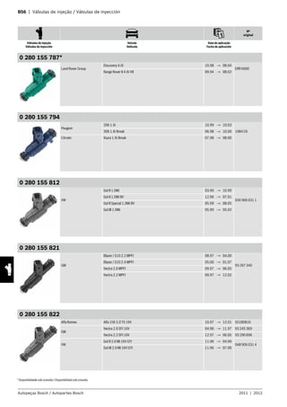 B56 | Válvulas de injeção / Válvulas de inyección
Nº
original
Válvulas de injeção
Válvulas de inyección
Veículo
Vehículo
Data de aplicação
Fecha de aplicación
Autopeças Bosch / Autopartes Bosch 2011 | 2012
0 280 155 787*
Land Rover Group
Discovery 4.0i 10.98 → 08.04
ERR 6600
Range Rover II 4.6i V8 09.94 → 08.02
0 280 155 794
Peugeot
206 1.6i 10.99 → 10.03
1984 C6306 1.6i Break 06.98 → 10.00
Citroën Xsara 1.6i Break 07.98 → 08.00
0 280 155 812
VW
Gol II 1.0Mi 03.99 → 10.99
030 906 031 1
Gol II 1.0Mi 8V 12.96 → 07.01
Gol II Special 1.0Mi 8V 05.99 → 08.05
Gol III 1.0Mi 05.99 → 05.02
0 280 155 821
GM
Blazer / S10 2.2 MPFI 08.97 → 04.00
93 267 340
Blazer / S10 2.4 MPFI 05.00 → 01.07
Vectra 2.0 MPFI 09.97 → 06.05
Vectra 2.2 MPFI 09.97 → 12.02
0 280 155 822
Alfa Romeo Alfa 156 2.0 TS 16V 10.97 → 12.01 55180816
GM
Vectra 2.0 SFI 16V 04.96 → 11.97 93 245 369
Vectra 2.2 SFI 16V 12.97 → 06.05 93 290 696
VW
Gol II 2.0 MI 16V GTI 11.96 → 04.99
048 906 031 4
Gol III 2.0 MI 16V GTI 11.96 → 07.00
* Disponibilidade sob consulta / Disponibilidad sob consulta
 
