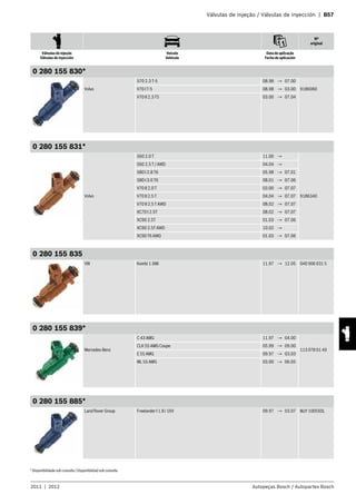 Válvulas de injeção / Válvulas de inyección | B57
Nº
original
Válvulas de injeção
Válvulas de inyección
Veículo
Vehículo
Data de aplicação
Fecha de aplicación
2011 | 2012 Autopeças Bosch / Autopartes Bosch
0 280 155 830*
Volvo
S70 2.3 T-5 08.98 → 07.00
9186060V70 I T-5 08.98 → 03.00
V70 II 2.3 T5 03.00 → 07.04
0 280 155 831*
Volvo
S60 2.0 T 11.00 →
9186340
S60 2.5 T / AWD 04.04 →
S80 I 2.8 T6 05.98 → 07.01
S80 I 3.0 T6 08.01 → 07.06
V70 II 2.0 T 03.00 → 07.07
V70 II 2.5 T 04.04 → 07.07
V70 II 2.5 T AWD 08.02 → 07.07
XC70 I 2.5T 08.02 → 07.07
XC90 2.5T 01.03 → 07.06
XC90 2.5T AWD 10.02 →
XC90 T6 AWD 01.03 → 07.06
0 280 155 835
VW Kombi 1.6Mi 11.97 → 12.05 040 906 031 5
0 280 155 839*
Mercedes-Benz
C 43 AMG 11.97 → 04.00
113 078 01 49
CLK 55 AMG Coupe 05.99 → 09.00
E 55 AMG 09.97 → 03.03
ML 55 AMG 03.00 → 06.05
0 280 155 885*
Land Rover Group Freelander I 1.8 i 16V 09.97 → 03.07 MJY 100550L
* Disponibilidade sob consulta / Disponibilidad sob consulta
 