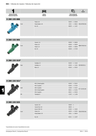 B58 | Válvulas de injeção / Válvulas de inyección
Nº
original
Válvulas de injeção
Válvulas de inyección
Veículo
Vehículo
Data de aplicação
Fecha de aplicación
Autopeças Bosch / Autopartes Bosch 2011 | 2012
0 280 155 888
Ford
Fiesta 1.0i 09.99 → 06.06
XS5U 9F593 HAFiesta Sedan 1.0i 10.01 → 08.04
Ka 1.0i 08.99 → 12.07
0 280 155 905
Ford
Courier 1.3i 06.98 → 08.99
98BF 9F593 CA
Fiesta 1.0i 06.98 → 08.99
Fiesta 1.3i 06.98 → 08.99
Ka 1.0i 06.98 → 07.99
0 280 155 919*
Seat
Cordoba 1.0 05.99 → 12.02
030 906 031 JCordoba 1.4 05.99 → 12.02
Ibiza 1.0 05.99 → 05.02
0 280 155 921*
Audi
A6 4.2 Avant quattro 04.99 → 05.01
077 133 551 M
A6 4.2 quattro 04.99 → 07.04
A8 4.2 quattro 10.98 → 02.01
S6 4.2 Avant quattro 06.01 → 01.05
S6 4.2 quattro 06.01 → 05.04
VW Touareg 4.2 12.02 → 11.06
0 280 155 925
Ford
Courier 1.6i 09.99 →
YS6U 9F593 HA
Courier Van 1.6i 08.06 →
Escort / SW 1.6i 02.00 → 10.02
Fiesta 1.6i 09.99 → 04.05
Fiesta Sedan 1.6i 10.01 → 08.04
Ka 1.6i 02.01 → 12.07
* Disponibilidade sob consulta / Disponibilidad sob consulta
 