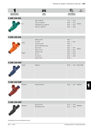 Válvulas de injeção / Válvulas de inyección | B61
Nº
original
Válvulas de injeção
Válvulas de inyección
Veículo
Vehículo
Data de aplicação
Fecha de aplicación
2011 | 2012 Autopeças Bosch / Autopartes Bosch
0 280 156 020
Fiat
Doblo 1.3 MPI 16V 11.01 → 01.06
7082242
Palio 1.0/1.3 MPI 16V 08.00 → 02.03
Palio Weekend 1.0/1.3 MPI 16V 09.00 → 02.03
Siena 1.0 / 1.3 MPI 16V 03.00 → 02.03
0 280 156 034
Citroën
Berlingo 1.6i 16V 08.05 →
1984 E9
C3 1.6 16V 05.03 → 09.05
C3-Pluriel 1.6i 16V 05.03 →
Xsara 1.6i 16V Break / Coupe 09.00 →
Peugeot
206 1.6i 16V 06.01 → 02.07
206 CC 1.6i 16V 09.00 → 03.07
206 SW 1.6i 16V 03.04 → 04.05
307 1.6i 08.00 → 05.05
307 1.6i 16V 06.04 → 04.06
Partner 1.6i 16V 02.04 →
0 280 156 036*
Chrysler Sebring 2.7 09.00 → 12.04 04591 756AB
0 280 156 038*
Alfa Romeo Alfa 166 3.0 V6 24V 09.00 → 10.07 60665644
0 280 156 039*
Alfa Romeo
Alfa 156 2.5 24V 01.02 → 10.05
60664640
Alfa 156 SW 2.5 24V 01.02 → 10.05
* Disponibilidade sob consulta / Disponibilidad sob consulta
 
