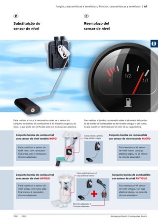 Função, características e benefícios / Función, características y beneficios | A7
2011 | 2012 Autopeças Bosch / Autopartes Bosch
EP
Substituição do
sensor de nível
Reemplazo del
sensor de nivel
Para realizar a troca, é necessário saber se o sensor do
conjunto de bomba de combustível é do modelo antigo ou do
novo, o que pode ser verificado pela cor da sua caixa plástica.
Para realizar el cambio, se necesita saber si el sensor del conjun-
to de bomba de combustible es del modelo antiguo o del nuevo,
lo que puede ser verificado por el color de su caja plástica.
Conjunto bomba de combustível
com sensor de nível modelo NOVO
Conjunto bomba de combustible
con sensor de nivel modelo NUEVO
Para substituir o sensor de
nível novo, com caixa plás-
tica preta, não é necessário
chicote adaptador.
Para reemplazar el sensor
de nivel nuevo, con caja
plástica negra, no se necesi-
ta chicote adaptador.
Para substituir o sensor de
nível antigo, com caixa plás-
tica branca, é necessário
chicote adaptador.
Para reemplazar el sensor
de nivel antiguo, con caja
plástica blanca, se necesita
chicote adaptador.
Caixa plástica branca /
Caja plástica blanca
Chicote adaptador /
Chicote adaptador
Caixa plástica preta /
Caja plástica negra
Conjunto bomba de combustível
com sensor de nível ANTIGO
Conjunto bomba de combustible
con sensor de nivel ANTIGUO
 
