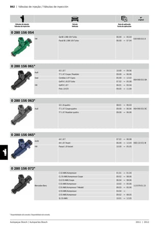 B62 | Válvulas de injeção / Válvulas de inyección
Nº
original
Válvulas de injeção
Válvulas de inyección
Veículo
Vehículo
Data de aplicação
Fecha de aplicación
Autopeças Bosch / Autopartes Bosch 2011 | 2012
0 280 156 054
VW
Gol III 1.0Mi 16V Turbo 06.00 → 05.03
030 906 031 8
Parati III 1.0Mi 16V Turbo 06.00 → 07.04
0 280 156 061*
Audi
A3 1.8 T 10.00 → 09.06
06A 906 031 BA
TT 1.8 T Coupe / Roadster 09.00 → 06.06
Seat Cordoba 1.8 T Cupra 05.00 → 12.02
VW
Golf IV 1.8 GTI Turbo 07.02 → 05.08
Golf IV 1.8 T 06.01 → 05.04
Polo 1.8 GTI 09.05 → 11.09
0 280 156 063*
Audi
S3 1.8 quattro 08.01 → 06.03
06A 906 031 BCTT 1.8 T Coupe quattro 09.00 → 06.06
TT 1.8 T Roadster quattro 09.00 → 06.06
0 280 156 065*
AUDI
A4 1.8 T 07.02 → 06.08
06B 133 551 MA4 1.8 T Avant 06.00 → 12.04
VW Passat 1.8 Variant 10.00 → 05.05
0 280 156 072*
Mercedes-Benz
C 32 AMG Kompressor 01.01 → 01.04
113 078 01 23
CL 55 AMG Kompressor Coupe 09.02 → 08.06
CLS 55 AMG Coupe 06.04 → 08.06
E 55 AMG Kompressor 10.02 → 05.06
E 55 AMG Kompressor T-Modell 09.03 → 05.06
G 55 AMG Kompressor 04.04 →
S 55 AMG Kompressor 09.02 → 08.05
SL 55 AMG 10.01 → 12.05
* Disponibilidade sob consulta / Disponibilidad sob consulta
 