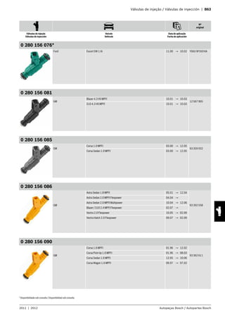 Válvulas de injeção / Válvulas de inyección | B63
Nº
original
Válvulas de injeção
Válvulas de inyección
Veículo
Vehículo
Data de aplicação
Fecha de aplicación
2011 | 2012 Autopeças Bosch / Autopartes Bosch
0 280 156 076*
Ford Escort SW 1.6i 11.00 → 10.02 YS6U 9F593 KA
0 280 156 081
GM
Blazer 4.3 V6 MPFI 10.01 → 10.03
12 567 905
S10 4.3 V6 MPFI 10.01 → 10.03
0 280 156 085
GM
Corsa 1.0 MPFI 03.00 → 12.05
93 359 932
Corsa Sedan 1.0 MPFI 03.00 → 12.05
0 280 156 086
GM
Astra Sedan 1.8 MPFI 05.01 → 12.04
93 392 558
Astra Sedan 2.0 MPFI Flexpower 04.04 →
Astra Sedan 2.0 MPFI Multipower 10.04 → 12.06
Blazer / S10 2.4 MPFI Flexpower 02.07 →
Vectra 2.0 Flexpower 10.05 → 02.09
Vectra Hatch 2.0 Flexpower 09.07 → 02.09
0 280 156 090
GM
Corsa 1.6 MPFI 01.96 → 12.02
93 362 611
Corsa Pick-Up 1.6 MPFI 01.96 → 08.03
Corsa Sedan 1.6 MPFI 12.95 → 10.06
Corsa Wagon 1.6 MPFI 09.97 → 07.02
* Disponibilidade sob consulta / Disponibilidad sob consulta
 