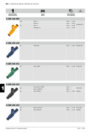 B64 | Válvulas de injeção / Válvulas de inyección
Nº
original
Válvulas de injeção
Válvulas de inyección
Veículo
Vehículo
Data de aplicação
Fecha de aplicación
Autopeças Bosch / Autopartes Bosch 2011 | 2012
0 280 156 096
Seat Ibiza 1.6 04.03 → 11.09
032 906 031 D
VW
Golf IV 1.6 02.01 → 03.07
Polo 1.6 05.02 → 07.06
Polo Sedan 1.6 11.02 → 07.06
0 280 156 144
VW Gol III 1.0Mi 08.01 → 02.05 030 906 031 T
0 280 156 151
GM Celta 1.4 MPFI 08.03 → 12.06 93 325 236
0 280 156 152
GM
Corsa / Sedan 1.8 MPFI 02.02 →
93 325 238
Meriva 1.8 MPFI 8V 08.02 →
Fiat Stilo 1.8 MPI 8V 06.02 → 09.05 7083305
0 280 156 153
GM Meriva 1.8 SFI 16V 08.02 → 12.03 93 323 289
Fiat Stilo 1.8 MPI 16V 06.02 → 12.04 7083304
 