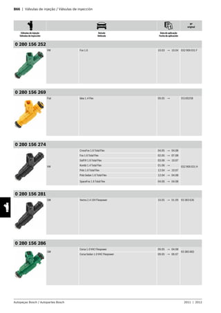 B66 | Válvulas de injeção / Válvulas de inyección
Nº
original
Válvulas de injeção
Válvulas de inyección
Veículo
Vehículo
Data de aplicação
Fecha de aplicación
Autopeças Bosch / Autopartes Bosch 2011 | 2012
0 280 156 252
VW Fox 1.6 10.03 → 10.04 032 906 031 F
0 280 156 269
Fiat Idea 1.4 Flex 09.05 → 55100258
0 280 156 274
VW
CrossFox 1.6 Total Flex 04.05 → 04.08
032 906 031 H
Fox 1.6 Total Flex 02.05 → 07.08
Golf IV 1.6 Total Flex 03.06 → 10.07
Kombi 1.4 Total Flex 01.06 →
Polo 1.6 Total Flex 12.04 → 10.07
Polo Sedan 1.6 Total Flex 12.04 → 04.08
SpaceFox 1.6 Total Flex 04.06 → 04.08
0 280 156 281
GM Vectra 2.4 16V Flexpower 10.05 → 01.09 93 383 636
0 280 156 286
GM
Corsa 1.0 VHC Flexpower 09.05 → 04.08
93 385 683
Corsa Sedan 1.0 VHC Flexpower 09.05 → 06.07
 