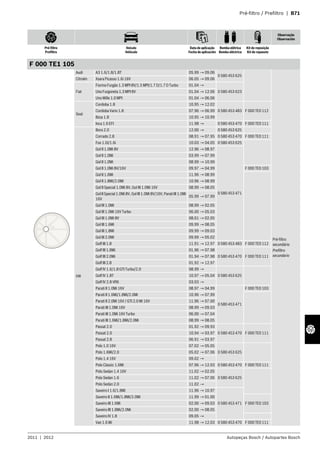 Pré-filtro / Prefiltro | B71
Observação
Observación
Pré-filtro
Prefiltro
Veículo
Vehículo
Data de aplicação
Fecha de aplicación
Bomba elétrica
Bomba eléctrica
Kit de reposição
Kit de repuesto
2011 | 2012 Autopeças Bosch / Autopartes Bosch
F 000 TE1 105
Audi A3 1.6/1.8/1.8T 05.99 → 09.06
0 580 453 625
Pré-filtro
secundário
Prefiltro
secundario
Citroën Xsara Picasso 1.6i 16V 06.05 → 09.06
Fiat
Fiorino Furgão 1.3 MPI 8V/1.5 MPI/1.7 D/1.7 D Turbo 01.04 →
0 580 453 623Uno Furgoneta 1.3 MPI 8V 01.04 → 12.06
Uno Mille 1.0 MPI 01.04 → 06.06
Seat
Cordoba 1.8 10.95 → 12.02
0 580 453 483 F 000 TE0 112Cordoba Vario 1.8 07.96 → 06.99
Ibiza 1.8 10.95 → 10.99
Inca 1.6 EFI 11.98 → 0 580 453 470 F 000 TE0 111
VW
Bora 2.0 12.00 → 0 580 453 625
Corrado 2.8 08.91 → 07.95 0 580 453 470 F 000 TE0 111
Fox 1.0i/1.6i 10.03 → 04.05 0 580 453 625
Gol II 1.0Mi 8V 12.96 → 08.97
0 580 453 471
Gol II 1.0Mi 03.99 → 07.99
Gol II 1.0Mi 08.99 → 10.99
Gol II 1.0Mi 8V/16V 09.97 → 04.99 F 000 TE0 103
Gol II 1.6Mi 11.96 → 08.99
Gol II 1.8Mi/2.0Mi 10.96 → 08.99
Gol II Special 1.0Mi 8V, Gol III 1.0Mi 16V 08.99 → 08.05
Gol II Special 1.0Mi 8V, Gol III 1.0Mi 8V/16V, Parati III 1.0Mi
16V
05.99 → 07.99
Gol III 1.0Mi 08.99 → 02.05
Gol III 1.0Mi 16V Turbo 06.00 → 05.03
Gol III 1.0Mi 8V 08.01 → 02.05
Gol III 1.6Mi 09.99 → 08.05
Gol III 1.8Mi 09.99 → 09.03
Gol III 2.0Mi 09.99 → 05.02
Golf III 1.8 11.91 → 12.97 0 580 453 483 F 000 TE0 112
Golf III 1.8Mi 01.96 → 07.98
0 580 453 470 F 000 TE0 111Golf III 2.0Mi 01.94 → 07.98
Golf III 2.8 01.92 → 12.97
Golf IV 1.6/1.8 GTI Turbo/2.0 08.99 →
0 580 453 625Golf IV 1.8T 10.97 → 05.04
Golf IV 2.8 VR6 03.03 →
Parati II 1.0Mi 16V 08.97 → 04.99
0 580 453 471
F 000 TE0 103
Parati II 1.6Mi/1.8Mi/2.0Mi 10.96 → 07.99
Parati II 2.0Mi 16V / GTI 2.0 Mi 16V 11.96 → 07.00
Parati III 1.0Mi 16V 08.99 → 09.03
Parati III 1.0Mi 16V Turbo 06.00 → 07.04
Parati III 1.6Mi/1.8Mi/2.0Mi 08.99 → 08.05
Passat 2.0 01.92 → 09.93
0 580 453 470 F 000 TE0 111Passat 2.0 10.94 → 03.97
Passat 2.8 06.91 → 03.97
Polo 1.0 16V 07.02 → 05.05
0 580 453 625Polo 1.6Mi/2.0 05.02 → 07.06
Polo 1.4 16V 09.02 →
Polo Classic 1.6Mi 07.96 → 12.03 0 580 453 470 F 000 TE0 111
Polo Sedan 1.4 16V 11.02 → 02.05
0 580 453 625Polo Sedan 1.6 11.02 → 07.06
Polo Sedan 2.0 11.02 →
Saveiro I 1.6/1.8Mi 11.96 → 10.97
0 580 453 471
Saveiro II 1.6Mi/1.8Mi/2.0Mi 11.99 → 01.00
F 000 TE0 103Saveiro III 1.6Mi 02.00 → 09.03
Saveiro III 1.8Mi/2.0Mi 02.00 → 08.05
Saveiro IV 1.8 09.05 →
Van 1.6 Mi 11.98 → 12.03 0 580 453 470 F 000 TE0 111
 