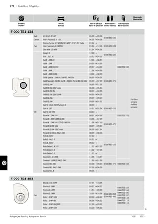 B72 | Pré-filtro / Prefiltro
Observação
Observación
Pré-filtro
Prefiltro
Veículo
Vehículo
Data de aplicação
Fecha de aplicación
Bomba elétrica
Bomba eléctrica
Kit de reposição
Kit de repuesto
Autopeças Bosch / Autopartes Bosch 2011 | 2012
F 000 TE1 124
Audi A3 1.6/1.8/1.8T 05.09 → 09.06
0 580 453 625
Pré-filtro
primário
Prefiltro
primario
Citroën Xsara Picasso 1.6i 16V 06.05 → 09.06
Fiat
Fiorino Furgão 1.3 MPI 8V/1.5 MPI/1.7 D/1.7 D Turbo 01.04 →
0 580 453 623Uno Furgoneta 1.3 MPI 8V 01.04 → 12.06
Uno Mille 1.0 MPI 01.04 → 06.06
VW
Bora 2.0 12.00 →
0 580 453 625
Fox 1.0i/1.6i 10.03 → 04.05
Gol II 1.0Mi 8V 12.96 → 08.97
0 580 453 471
Gol II 1.0Mi 03.99 → 10.99
Gol II 1.0Mi 8V/16V 09.97 → 04.99 F 000 TE0 103
Gol II 1.6Mi 11.96 → 08.99
Gol II 1.8Mi/2.0Mi 10.96 → 08.99
Gol II Special 1.0Mi 8V, Gol III 1.0Mi 16V 08.99 → 08.05
Gol II Special 1.0Mi 8V, Gol III 1.0Mi 8V, Parati III 1.0Mi 16V 05.99 → 07.99
Gol III 1.0Mi 08.99 → 02.05
Gol III 1.0Mi 16V Turbo 06.00 → 05.03
Gol III 1.0Mi 8V 08.01 → 02.05
Gol III 1.0Mi 16V/1.6Mi 09.99 → 08.05
Gol III 1.8Mi 09.99 → 09.03
Gol III 2.0Mi 09.99 → 05.02
Golf IV 1.6/1.8 GTI Turbo/2.0 08.99 →
0 580 453 625Golf IV 1.8T 10.97 → 05.04
Golf IV 2.8 VR6 03.03 →
Parati II 1.0Mi 16V 08.97 → 04.99
0 580 453 471
F 000 TE0 103
Parati II 1.6Mi/1.8Mi/2.0Mi 10.96 → 07.99
Parati II 2.0Mi 16V / GTI 2.0 Mi 16V 11.96 → 07.00
Parati III 1.0Mi 16V 08.99 → 09.03
Parati III 1.0Mi 16V Turbo 06.00 → 07.04
Parati III 1.6Mi/1.8Mi/2.0Mi 08.99 → 08.05
Polo 1.0 16V 07.02 →
0 580 453 625
Polo 1.6Mi/2.0 05.02 →
Polo 1.4 16V 09.02 →
Polo Sedan 1.4 16V 11.02 → 02.05
Polo Sedan 1.6 11.02 → 07.06
Polo Sedan 2.0 11.02 →
Saveiro I 1.6/1.8Mi 11.96 → 10.97
0 580 453 471
Saveiro II 1.6Mi/1.8Mi/2.0Mi 11.99 → 01.00
F 000 TE0 103Saveiro III 1.6Mi 02.00 → 09.03
Saveiro III 1.8Mi/2.0Mi 02.00 → 08.05
Saveiro IV 1.8 09.05 →
F 000 TE1 183
Fiat
Elba 1.5 / 1.6 SPI 07.94 → 10.96
0 580 454 093
0 580 453 482
F 000 TE0 103
F 000 TE0 104
F 000 TE0 106
F 000 TE0 107
F 000 TE0 110
F 000 TE0 113
F 000 TE0 114
Fiorino 1.5 MPI 09.97 → 06.02
Fiorino 1.5 SPI 11.94 → 09.96
Fiorino 1.6 MPI 10.95 → 10.96
Palio 1.0 MPI 16V 02.10 → 06.02
Palio 1.0 MPI 8V 06.96 → 06.02
Palio 1.0 MPI 8V (6 M) 01.99 → 09.99
Palio 1.3 MPI 16V 02.10 → 06.02
3
 