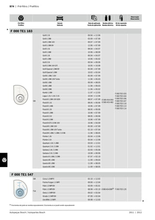 B74 | Pré-filtro / Prefiltro
Observação
Observación
Pré-filtro
Prefiltro
Veículo
Vehículo
Data de aplicação
Fecha de aplicación
Bomba elétrica
Bomba eléctrica
Kit de reposição
Kit de repuesto
Autopeças Bosch / Autopartes Bosch 2011 | 2012
F 000 TE1 183
VW
Gol II 1.0i 09.94 → 12.96
0 580 454 093
0 580 453 482
F 000 TE0 103
F 000 TE0 104
F 000 TE0 106
F 000 TE0 107
F 000 TE0 110
F 000 TE0 113
F 000 TE0 114
Gol II 1.0Mi 03.99 → 07.99
Gol II 1.0Mi 16V 09.97 → 07.99
Gol II 1.0Mi 8V 12.96 → 07.99
Gol II 1.6i 08.94 → 04.97
Gol II 1.6Mi 10.96 → 08.99
Gol II 1.8i 06.94 → 04.97
Gol II 1.8Mi 10.96 → 05.02
Gol II 2.0i 09.94 → 09.96
Gol II 2.0Mi 16V GTI 10.95 → 10.96
Gol II Special 1.0Mi 8V 05.99 → 07.99
Gol II Special 1.6Mi 10.02 → 02.04
Gol III 1.0Mi / 16V 05.99 → 07.99
Gol III 1.0Mi 16V Turbo 11.96 → 05.03
Gol III 1.6Mi 09.99 → 08.05
Gol III 1.8Mi 11.96 → 09.03
Gol III 2.0Mi 11.96 → 05.02
Kombi 1.6Mi 11.97 → 12.05
Logus 1.6i / 1.8i / 2.0i 10.94 → 12.96
Parati II 1.0Mi 16V GEN 08.97 → 07.99
Parati II 1.6i 08.95 → 09.96
Parati II 1.6Mi 10.96 → 07.99
Parati II 1.8i 08.95 → 09.96
Parati II 1.8Mi 10.96 → 07.99
Parati II 2.0i 08.95 → 09.96
Parati II 2.0Mi 10.96 → 07.99
Parati II GTI 2.0 Mi 16V 10.96 → 04.99
Parati III 1.0Mi 16V 05.99 → 07.99
Parati III 1.0Mi 16V Turbo 02.10 → 07.04
Parati III 1.6Mi / 1.8Mi / 2.0 Mi 11.96 → 08.05
Pointer 1.8i 05.94 → 12.96
Pointer 2.0i 05.94 → 12.96
Quantum 1.8i / 1.8Mi 03.93 → 12.01
Quantum 2.0i / 2.0Mi 01.92 → 12.01
Santana 1.8i / 2.0Mi 02.93 → 05.06
Santana 2.0i / 2.0Mi 19.99 → 09.96
Saveiro II 1.6Mi / 2.0Mi 07.97 → 02.10
Saveiro III 1.6Mi 11.99 → 09.03
Saveiro III 1.8Mi 11.99 → 08.05
Saveiro III 2.0Mi 11.99 → 08.05
F 000 TE1 547
GM Corsa 1.0 MPFI 02.10 → 12.02
0580454008(4)
F 000 TE0 120
Fiat
Fiorino Furgao 1.5 MPI 09.00 → 12.04
Palio 1.0 MPI 8V 03.99 → 05.01
Palio 1.5 MPI 8V 08.98 → 02.10
Siena 1.5 MPI 8V 09.02 → 02.04
Strada 1.5 MPI 8V 07.99 → 02.04
Uno Mille 1.0 MPI 09.98 → 12.03
3
3
(4)
Esta bomba não pode ser vendida separadamente /Esta bomba no se puede vender separadamente
 