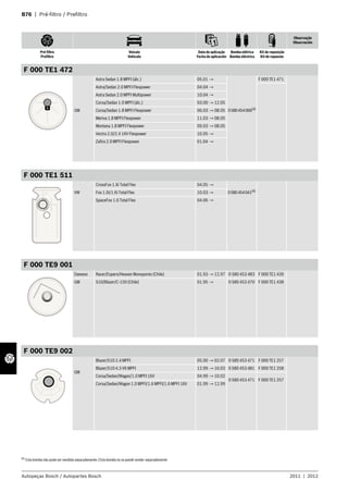 B76 | Pré-filtro / Prefiltro
Observação
Observación
Pré-filtro
Prefiltro
Veículo
Vehículo
Data de aplicação
Fecha de aplicación
Bomba elétrica
Bomba eléctrica
Kit de reposição
Kit de repuesto
Autopeças Bosch / Autopartes Bosch 2011 | 2012
F 000 TE1 472
GM
Astra Sedan 1.8 MPFI (álc.) 05.01 →
0580454066(4)
F 000 TE1 471
Astra/Sedan 2.0 MPFI Flexpower 04.04 →
Astra Sedan 2.0 MPFI Multipower 10.04 →
Corsa/Sedan 1.0 MPFI (álc.) 03.00 → 12.05
Corsa/Sedan 1.8 MPFI Flexpower 06.03 → 08.05
Meriva 1.8 MPFI Flexpower 11.03 → 08.05
Montana 1.8 MPFI Flexpower 09.03 → 08.05
Vectra 2.0/2.4 16V Flexpower 10.05 →
Zafira 2.0 MPFI Flexpower 01.04 →
F 000 TE1 511
VW
CrossFox 1.6i Total Flex 04.05 →
0580454041(4)
Fox 1.0i/1.6i Total Flex 10.03 →
SpaceFox 1.6 Total Flex 04.06 →
F 000 TE9 001
Daewoo Racer/Espero/Heaven Monoponto (Chile) 01.93 → 12.97 0 580 453 483 F 000 TE1 439
GM S10/Blazer/C-150 (Chile) 01.95 → 0 580 453 470 F 000 TE1 438
F 000 TE9 002
GM
Blazer/S10 2.4 MPFI 05.00 → 02.07 0 580 453 471 F 000 TE1 257
Blazer/S10 4.3 V6 MPFI 12.99 → 10.03 0 580 453 481 F 000 TE1 258
Corsa/Sedan/Wagon/1.0 MPFI 16V 04.99 → 10.02
0 580 453 471 F 000 TE1 257
Corsa/Sedan/Wagon 1.0 MPFI/1.6 MPFI/1.6 MPFI 16V 01.99 → 12.99
(4)
Esta bomba não pode ser vendida separadamente /Esta bomba no se puede vender separadamente
 