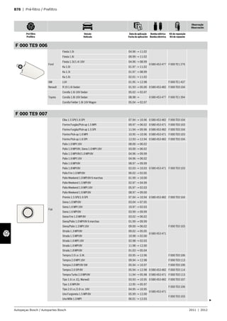 B78 | Pré-filtro / Prefiltro
Observação
Observación
Pré-filtro
Prefiltro
Veículo
Vehículo
Data de aplicação
Fecha de aplicación
Bomba elétrica
Bomba eléctrica
Kit de reposição
Kit de repuesto
Autopeças Bosch / Autopartes Bosch 2011 | 2012
F 000 TE9 006
Ford
Fiesta 1.0i 04.96 → 11.02
0 580 453 477 F 000 TE1 276
Fiesta 1.6i 09.99 → 11.02
Fiesta 1.3i/1.4i 16V 04.96 → 08.99
Ka 1.0i 01.97 → 11.02
Ka 1.3i 01.97 → 08.99
Ka 1.6i 02.01 → 11.02
GM LUV 01.95 → 12.98 F 000 TE1 437
Renault R 19 1.6i Sedan 01.93 → 05.00 0 580 453 482 F 000 TE0 104
Toyota
Corolla 1.6i 16V Sedan 05.02 → 02.07
0 580 453 477 F 000 TE1 394Corolla 1.8i 16V Sedan 08.98 →
Corolla Fielder 1.8i 16V Wagon 05.04 → 02.07
F 000 TE9 007
Fiat
Elba 1.5 SPI/1.6 SPI 07.94 → 10.96 0 580 453 482 F 000 TE0 104
Fiorino Furgão/Pick-up 1.5 MPI 09.97 → 06.02 0 580 453 471 F 000 TE0 103
Fiorino Furgão/Pick-up 1.5 SPI 11.94 → 09.96 0 580 453 482 F 000 TE0 104
Fiorino Pick-up 1.6 MPI 10.95 → 10.96 0 580 453 471 F 000 TE0 103
Fiorino Pick-up 1.6 SPI 12.93 → 12.94 0 580 453 482 F 000 TE0 104
Palio 1.0 MPI 16V 08.00 → 06.02
0 580 453 471 F 000 TE0 103
Palio 1.0 MPI 8V, Siena 1.0 MPI 16V 03.00 → 06.02
Palio 1.5 MPI 8V/1.0 MPI 8V 04.96 → 09.99
Palio 1.6 MPI 16V 04.96 → 06.02
Palio 1.6 MPI 8V 08.97 → 09.99
Palio 1.8 MPI 8V 02.03 → 10.03
Palio Fire 1.0 MPI 8V 06.02 → 02.05
Palio Weekend 1.0 MPI 8V 6 marchas 01.99 → 10.00
Palio Weekend 1.5 MPI 8V 02.97 → 04.99
Palio Weekend 1.6 MPI 16V 05.97 → 02.03
Palio Weekend 1.6 MPI 8V 08.97 → 09.00
Premio 1.5 SPI/1.6 SPI 07.94 → 10.94 0 580 453 482 F 000 TE0 104
Siena 1.0 MPI 8V 03.04 → 07.05
0 580 453 471
F 000 TE0 103
Siena 1.6 MPI 16V 10.97 → 02.03
Siena 1.6 MPI 8V 03.99 → 09.99
Siena Fire 1.0 MPI 8V 03.02 → 06.02
Siena/Palio 1.0 MPI 8V 6 marchas 01.99 → 09.99
Siena/Palio 1.3 MPI 16V 09.00 → 06.02
Strada 1.3 MPI 8V 09.02 → 05.05
Strada 1.5 MPI 8V 10.98 → 02.00
Strada 1.6 MPI 16V 02.98 → 02.03
Strada 1.6 MPI 8V 11.98 → 12.00
Strada 1.8 MPI 8V 01.03 → 05.04
Tempra 2.0 i.e. S.W. 03.95 → 12.96 F 000 TE0 106
Tempra 2.0 MPI 16V 09.94 → 12.98 F 000 TE0 113
Tempra 2.0 MPI 8V SW 05.94 → 10.97 F 000 TE0 106
Tempra 2.0 SPI 8V 05.94 → 12.98 0 580 453 482 F 000 TE0 114
Tempra Turbo 2.0 MPI 8V 11.94 → 05.98 0 580 453 471 F 000 TE0 113
Tipo 1.6 i.e. (Cj. Marwal) 03.93 → 10.95 0 580 453 482 F 000 TE0 107
Tipo 1.6 MPI 8V 12.95 → 05.97
0 580 453 471
F 000 TE0 106
Tipo 2.0 i.e./2.0 i.e. 16V 04.95 → 10.95
Uno Furgoneta 1.5 MPI 8V 05.99 → 12.00
F 000 TE0 103
Uno Mille 1.0 MPI 06.01 → 12.03
3
 