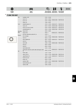 Pré-filtro / Prefiltro | B79
Observação
Observación
Pré-filtro
Prefiltro
Veículo
Vehículo
Data de aplicação
Fecha de aplicación
Bomba elétrica
Bomba eléctrica
Kit de reposição
Kit de repuesto
2011 | 2012 Autopeças Bosch / Autopartes Bosch
F 000 TE9 007
Fiat Uno Mille 1.0 SPI 07.95 → 03.99
0 580 453 482 F 000 TE0 104
Ford
Escort 1.6i 03.94 → 09.96
Escort 1.8i 01.94 → 09.96
Pampa 1.8i 12.96 → 06.97
Royale/Versailles 2.0i 01.93 → 10.96 0 580 453 471 F 000 TE0 103
Verona 1.8i 05.94 → 09.96 0 580 453 482 F 000 TE0 104
Verona 2.0i, Escort 2.0i XR3 02.94 → 09.96 0 580 453 471 F 000 TE0 103
Versailles/Royale 1.8i 02.94 → 10.96 0 580 453 482 F 000 TE0 104
Mercedes-
Benz
Classe A 160 05.99 → 08.05
0 580 453 471 F 000 TE0 103Classe A 190 09.00 →
Renault
R19 16S 1.8/R19 RN 1.8/R19 RT 1.8 01.95 →
R19 1.6i Sedan 01.93 → 05.00
0 580 453 482 F 000 TE0 104
VW
Gol II 1.0i 09.94 → 12.96
Gol II 1.0Mi 8V/16V 09.97 → 04.99 0 580 453 471 F 000 TE0 103
Gol II 1.6i 08.94 → 09.96
0 580 453 482 F 000 TE0 104Gol II 1.6Mi 10.96 → 10.96
Gol II 1.8i 06.94 → 09.96
Gol II 2.0i 09.94 → 09.96
0 580 453 471 F 000 TE0 103
Gol II 2.0Mi 16V GTI 10.95 → 10.96
Gol/Parati III 1.0Mi 16V, Gol III 1.0Mi, Gol II Special 1.0Mi
8V
05.99 → 07.99
Kombi 1.6Mi 11.97 → 12.05
Logus 1.6i/1.8i 10.94 → 12.96 0 580 453 482 F 000 TE0 104
Logus/Pointer 2.0i 10.94 → 12.96 0 580 453 471 F 000 TE0 103
Parati II 1.6i/1.8i 08.95 → 09.96
0 580 453 482 F 000 TE0 104
Pointer 1.8i 05.94 → 12.96
Quantum 1.8Mi 10.96 → 12.01
Quantum/Santana 1.8i 03.93 → 09.96
Santana 1.8Mi 10.96 → 05.06
3
 