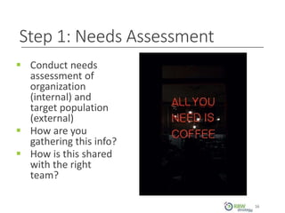 Step 1: Needs Assessment
16
 Conduct needs
assessment of
organization
(internal) and
target population
(external)
 How are you
gathering this info?
 How is this shared
with the right
team?
16
 
