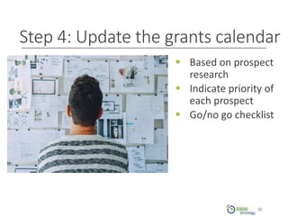 Step 4: Update the grants calendar
26
 Based on prospect
research
 Indicate priority of
each prospect
 Go/no go checklist
26
 
