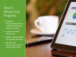 Step 5:
Measuring
Progress
 Establish
measurable goals in
to determine grant
seeking success
 Create quarterly
milestones
 Gather relevant data
throughout the year
 Review and
determine if you’re
on the right track
 