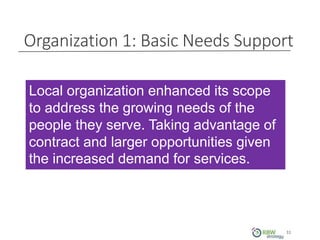 Organization 1: Basic Needs Support
31
Local organization enhanced its scope
to address the growing needs of the
people they serve. Taking advantage of
contract and larger opportunities given
the increased demand for services.
 