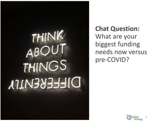 Nonprofit
Pivots
5
Chat Question:
What are your
biggest funding
needs now versus
pre-COVID?
5
 