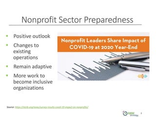 Nonprofit Sector Preparedness
8
Source: https://nlctb.org/news/survey-results-covid-19-impact-on-nonprofits/
 Positive outlook
 Changes to
existing
operations
 Remain adaptive
 More work to
become inclusive
organizations
 