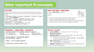R learning by examples | PDF
