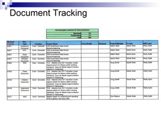 Document Tracking  