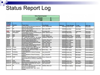 Status Report Log 