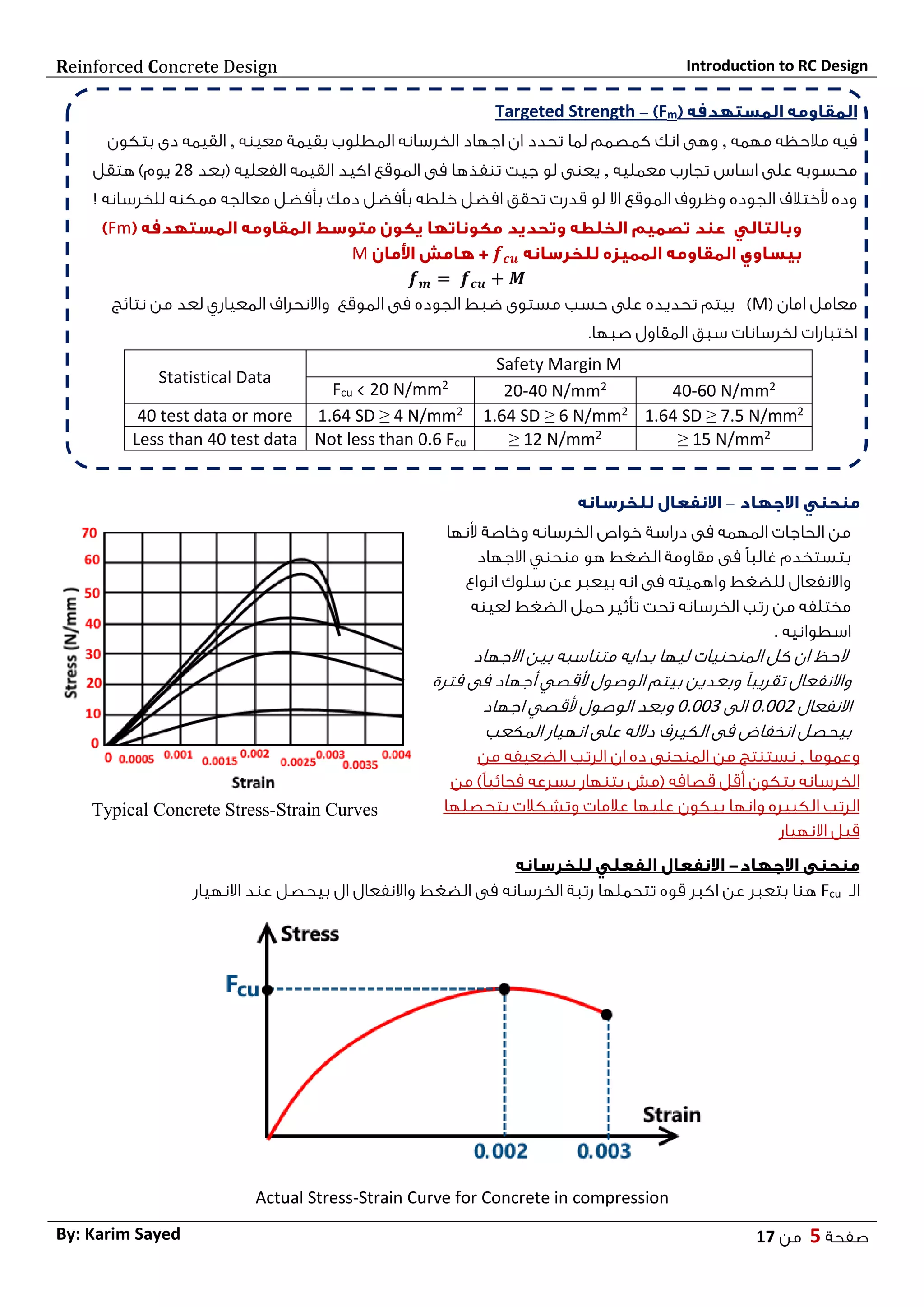 introduction to Reinforced Concrete - مقدمة عن تصميم المنشآت الخرسانيه ...