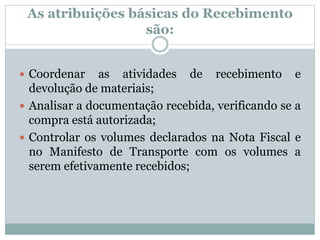 As atribuições básicas do Recebimento 
são: 
 Coordenar as atividades de recebimento e 
devolução de materiais; 
 Analisar a documentação recebida, verificando se a 
compra está autorizada; 
 Controlar os volumes declarados na Nota Fiscal e 
no Manifesto de Transporte com os volumes a 
serem efetivamente recebidos; 
 