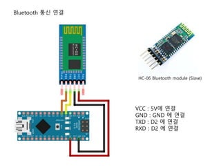 Bluetooth 통신 연결
HC-06 Bluetooth module (Slave)
VCC : 5V에 연결
GND : GND 에 연결
TXD : D2 에 연결
RXD : D2 에 연결
 