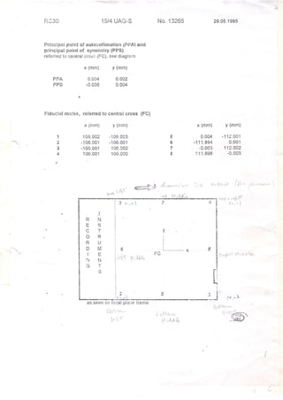 Camara Rc30 29-may1995