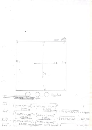 Camara Rc30 29-may1995