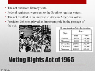 Voting Rights Act of 1965
• The act outlawed literacy tests.
• Federal registrars were sent to the South to register voters.
• The act resulted in an increase in African American voters.
• President Johnson played an important role in the passage of
the act.
VUS.14b
 