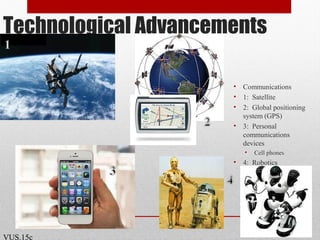 Technological Advancements
• Communications
• 1: Satellite
• 2: Global positioning
system (GPS)
• 3: Personal
communications
devices
• Cell phones
• 4: Robotics
VUS.15c
 