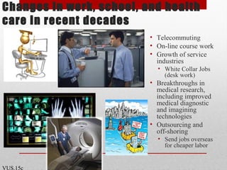 Changes in work, school, and health
care in recent decades
• Telecommuting
• On-line course work
• Growth of service
industries
• White Collar Jobs
(desk work)
• Breakthroughs in
medical research,
including improved
medical diagnostic
and imagining
technologies
• Outsourcing and
off-shoring
• Send jobs overseas
for cheaper labor
VUS.15c
 