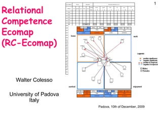 1

Relational
Competence
Ecomap
(RC-Ecomap)


   Walter Colesso

 University of Padova
         Italy
                        Padova, 10th of December, 2009
 
