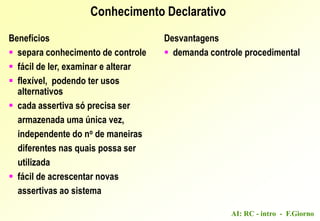 AI: RC - intro - F.Giorno
Desvantagens
 demanda controle procedimental
Conhecimento Declarativo
Benefícios
 separa conhecimento de controle
 fácil de ler, examinar e alterar
 flexível, podendo ter usos
alternativos
 cada assertiva só precisa ser
armazenada uma única vez,
independente do no de maneiras
diferentes nas quais possa ser
utilizada
 fácil de acrescentar novas
assertivas ao sistema
 
