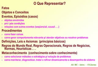 AI: RC - intro - F.Giorno
Fatos
Objetos e Conceitos
Eventos, Episódios (casos)
 objetos envolvidos
 pré / pós condições
 relações com outros eventos (seqüencial, causal . . .)
Procedimentos
 como fazer coisas
 como gerar comportamento relevante p/ atender objetivos ou resolver problemas
Definições, Leis e Axiomas (princípios básicos)
Regras do Mundo Real, Regras Operacionais, Regras de Negócios,
Normas, Heurísticas . . .
Metaconhecimento (conhecimento sobre conhecimento)
 como selecionar métodos e estratégias p/ solução de problemas
 como monitorar, diagnosticar, tratar e refinar dinamicamente o desempenho do sistema
O Que Representar?
 