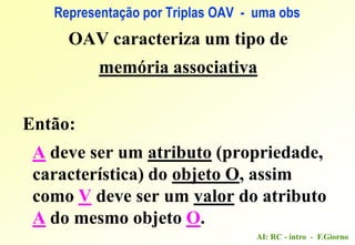 AI: RC - intro - F.Giorno
Representação por Triplas OAV - uma obs
OAV caracteriza um tipo de
memória associativa
Então:
A deve ser um atributo (propriedade,
característica) do objeto O, assim
como V deve ser um valor do atributo
A do mesmo objeto O.
 