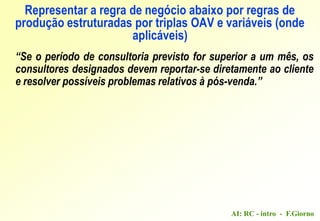 AI: RC - intro - F.Giorno
“Se o período de consultoria previsto for superior a um mês, os
consultores designados devem reportar-se diretamente ao cliente
e resolver possíveis problemas relativos à pós-venda.”
Representar a regra de negócio abaixo por regras de
produção estruturadas por triplas OAV e variáveis (onde
aplicáveis)
 
