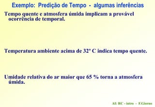 AI: RC - intro - F.Giorno
Tempo quente e atmosfera úmida implicam a provável
ocorrência de temporal.
Temperatura ambiente acima de 32º C indica tempo quente.
Umidade relativa do ar maior que 65 % torna a atmosfera
úmida.
Exemplo: Predição de Tempo - algumas inferências
 