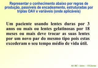 AI: RC - intro - F.Giorno
Um paciente usando lentes duras por 3
anos ou mais ou lentes gelatinosas por 18
meses ou mais deve trocar as suas lentes
por um novo par do mesmo tipo pois estas
excederam o seu tempo médio de vida útil.
Representar o conhecimento abaixo por regras de
produção, passíveis de encadeamento, estruturadas por
triplas OAV e variáveis (onde aplicáveis)
 