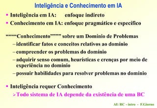 AI: RC - intro - F.Giorno
Inteligência e Conhecimento em IA
 Inteligência em IA: enfoque indireto
 Conhecimento em IA: enfoque pragmático e específico
““““Conhecimento”””” sobre um Domínio de Problemas
–identificar fatos e conceitos relativos ao domínio
–compreender os problemas do domínio
–adquirir senso comum, heurísticas e crenças por meio de
experiência no domínio
–possuir habilidades para resolver problemas no domínio
 Inteligência requer Conhecimento
Todo sistema de IA depende da existência de uma BC
 