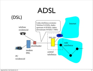 ADSL
                     o4C45(0"_:I*.)4I')"p4,'"
                     io_pj"
                                                          Linha telefônica existente:        Internet
                                                          Telefone 0-4 KHz; dados
                                      telefone            upstream 4-50 KHz; dados
                                      residencial         downstream 50 KHz-1 MHz



                                                                         DSLAM

                                                                                        rede
                                                    distribuidor                        telefônica

                                              modem
                                              DSL                      central
                                                                       telefônica
                             PC
                             residencial


                        "  também                   usa infraestrutura de telefone exis
segunda-feira, 6 de fevereiro de 12                                                                     11
 