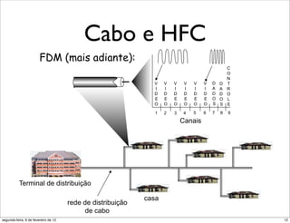 Cabo e HFC
                        FDM (mais adiante):
                                                                                             C
                                                                                             O
                                                                                             N
                                                               V    V   V    V   V   V   D D T
                                                               I    I   I    I   I   I   A A R
                                                               D    D   D    D   D   D   D D O
                                                               E    E   E    E   E   E   O O L
                                                               O    O   O    O   O   O   S S E

                                                                1   2   3    4   5   6   7   8   9

                                                                            Canais




           Terminal de distribuição

                                                             casa
                                      rede de distribuição
                                            de cabo
segunda-feira, 6 de fevereiro de 12                                                                  12
 
