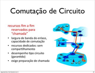 Comutação de Circuito
               VM.0'+"3(")'3';".+?:5(=>+""
               3'".4).:45+*"
              )'.:)*+*"U?"("U?"
                )'*')6(3+*"8()("
                @.D(?(3(B"
              •  0()C:)("3'"I(,3("3+"',0(.'K"
                 .(8(.43(3'"3'".+?:5(=>+"
              •  )'.:)*+*"3'34.(3+*;"*'?"
                 .+?8()-0D(?',5+"
              •  3'*'?8',D+"-8+".4).:45+"
                 iC()(,-3+j"
              •  'F4C'"8)'8()(=>+"3'".D(?(3("


segunda-feira, 6 de fevereiro de 12             22
 