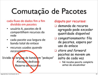 Comutação de Pacotes
             VM.0'+"3(")'3';".+?:5(=>+"
             3'"8(.+5'*"
           .(3("x:F+"3'"3(3+*"U?"("U?"     disputa por recursos:
              3464343+"'?"-"2,()$"         !  demanda de recurso
           •  :*:)4+"XK"8(.+5'*"3'"T"        agregado pode exceder
              2,!-".@1+"!")'.:)*+*"3("        quantidade disponível
              )'3'"
                                           !  congestionamento: fila
           •  .(3("8(.+5'":*("0()C:)("3'"
              I(,3("5+5(0"3+"',0(.'""         de pacotes, espera por
                                              uso do enlace
           •  )'.:)*+*":*(3+*"B6"'&,%
              ')2)$$C.#,$"                 !  store and forward:
                                              pacotes se movem um
  Divisão da largura de banda em “pedaços”    salto de cada vez
                            Alocação dedicada         "    Nó recebe pacote completo
                           Reserva de recursos             antes de encaminhar


    *043'"QQ"
segunda-feira, 6 de fevereiro de 12              !"#$%$"&'()*+,"&)',-.'"/(001"2+3+*"+*"34)'45+*")'*')6(3+*1"   25
 