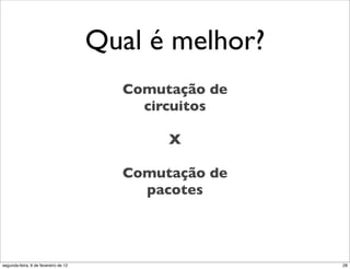 Qual é melhor?
                                        Comutação de
                                          circuitos

                                             X

                                        Comutação de
                                          pacotes




segunda-feira, 6 de fevereiro de 12                    28
 
