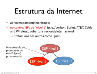 Estrutura da Internet
                b*5):5:)("3("<,5'),'5;"
                )'3'"3'")'3'*"
           •  (8)+F4?(3(?',5'"D4'))G:4.("
           •  ,+".',5)+;"<_&*"3'"@,96'0"%B"i81"'1K"e')4O+,K"_8)4,5K"X2|2K"7(I0'"
              (,3"d4)'0'**jK".+I')5:)(",(.4+,(0N4,5'),(.4+,(0"
               –  5)(5(?":,*"(+*"+:5)+*".+?+"4C:(4*"


          interconexão de
          provedores de
                                              ISP nível 1
          nível 1 (peer)
          privadamente

                                      ISP nível 1      ISP nível 1


segunda-feira, 6 de fevereiro de 12                                                29
 